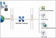 NetScaler metrics reference NetScaler 14.